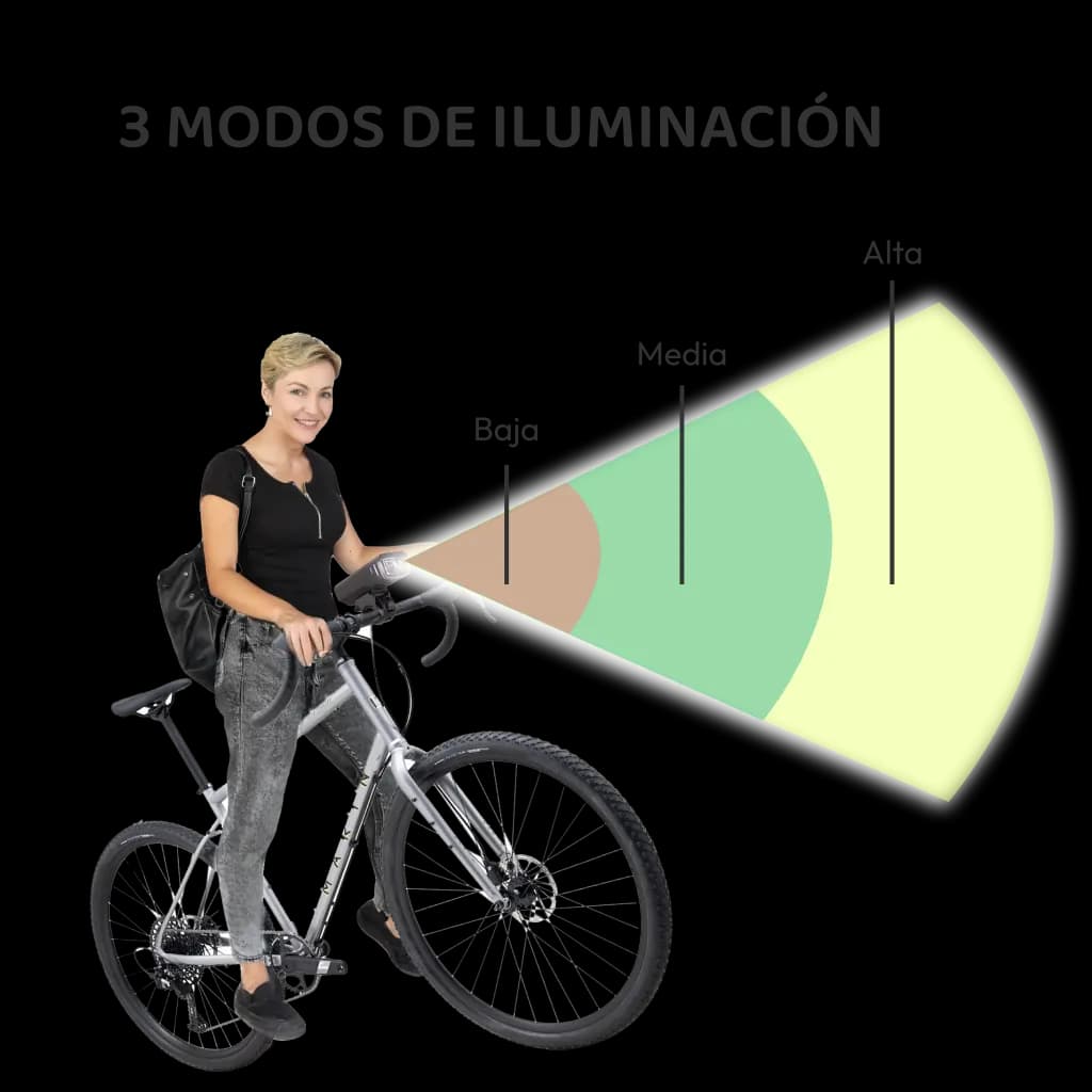 Luz LED para bicicleta recargable vía USB - 2200mah - Rango - 300m