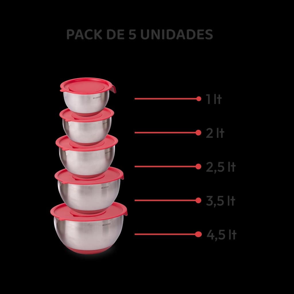 Tazones mezcladores de acero inoxidable