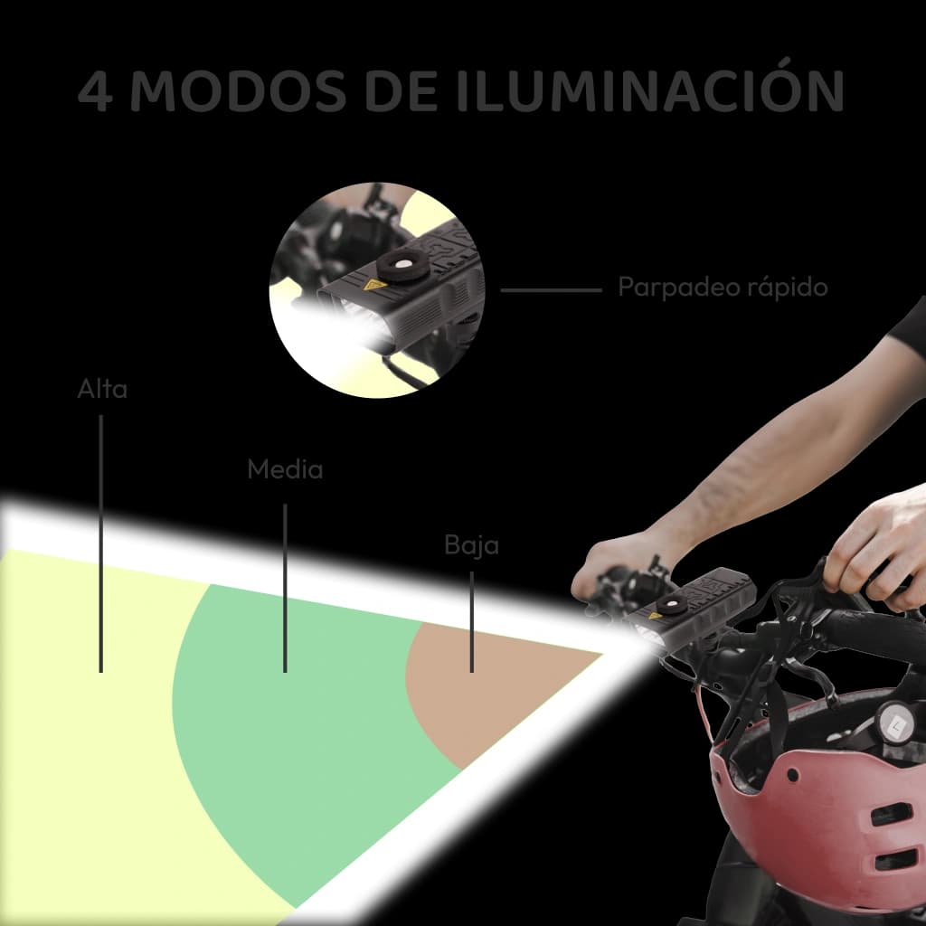 Luz LED para bicicleta recargable vía USB - 10000mah - Rango - 300m